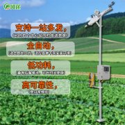 土壤墑情監(jiān)測儀幫助農(nóng)田減少旱情損失