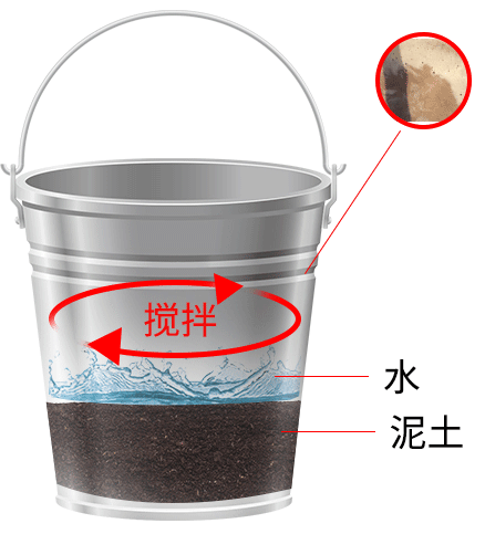 管式土壤墑情監(jiān)測儀FT-TDR如何安裝？