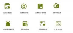 農(nóng)情監(jiān)測(cè)系統(tǒng)，傳統(tǒng)農(nóng)業(yè)如何告別“靠天吃飯”